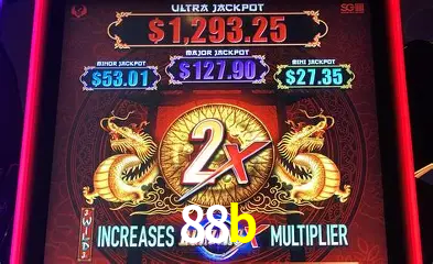 Descubra o Mundo do Cassino Online com 88b